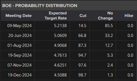 集邦咨询:预计Blackwell将在2025年占据英伟达(NVDA.US)高阶GPU出货的80%以上