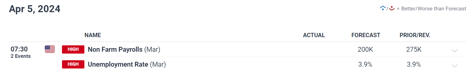  注意绕行！G35济广高速公路部分路段封闭施工