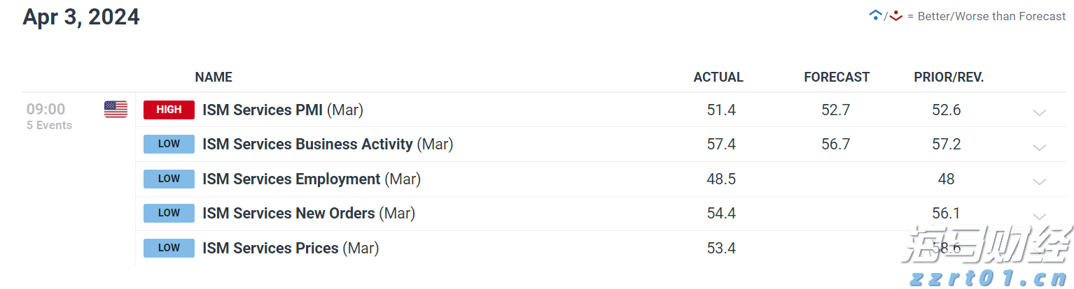 快讯丨朱会东到港南区调研基层党建等工作