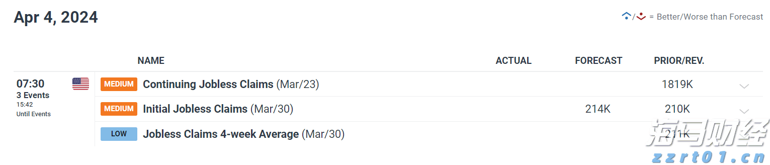 快讯丨朱会东到港南区调研基层党建等工作