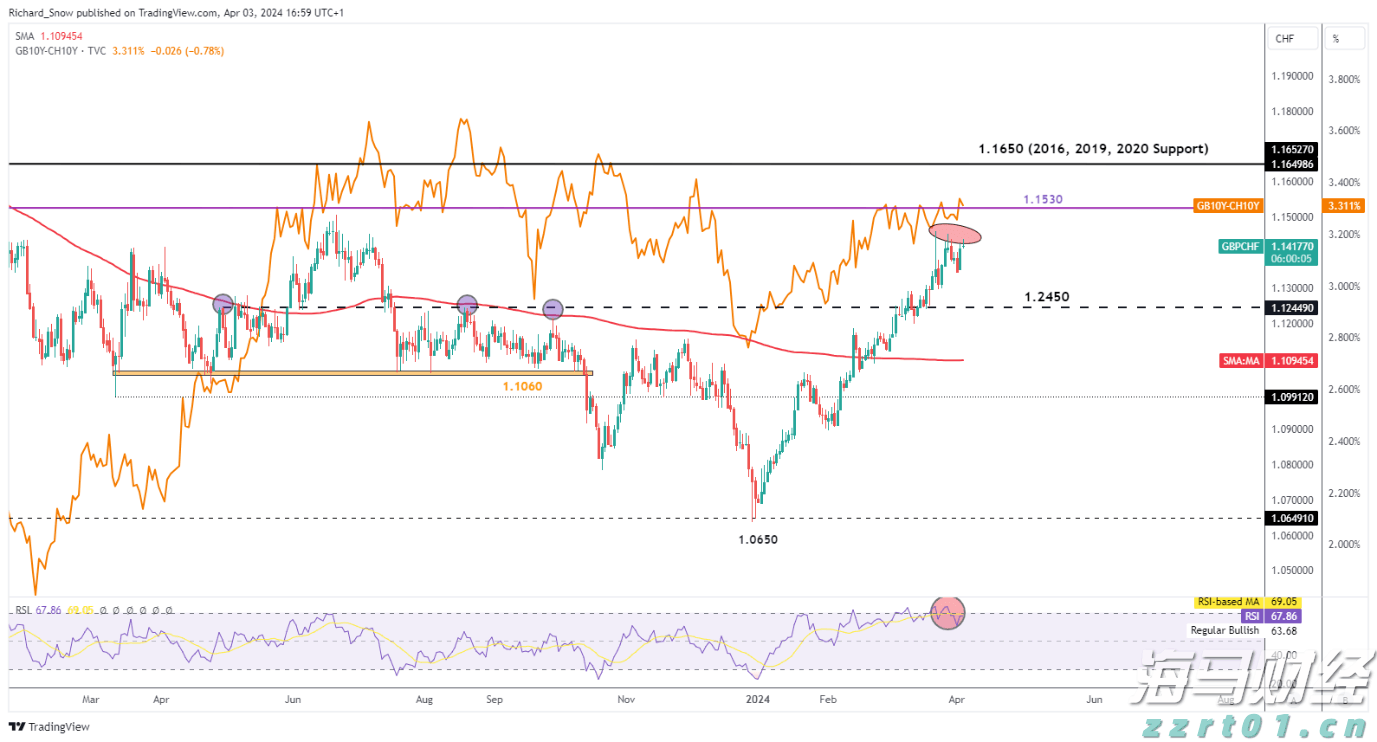 林海情缘｜从医疗服务变化看西藏自治区成立60周年，珠海“组团式”医疗援藏谱写健康米林新篇章！