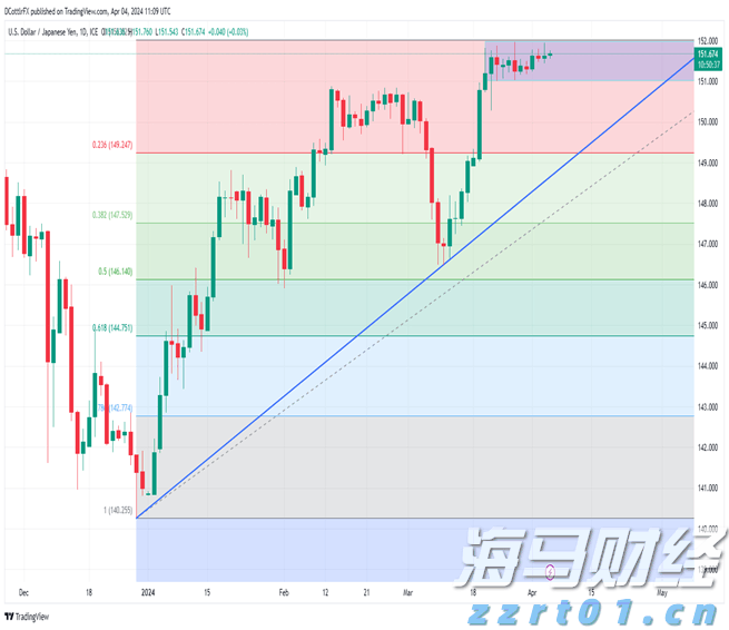  云南省市场监管局“三个坚持”促进“小个专”高质量发展
