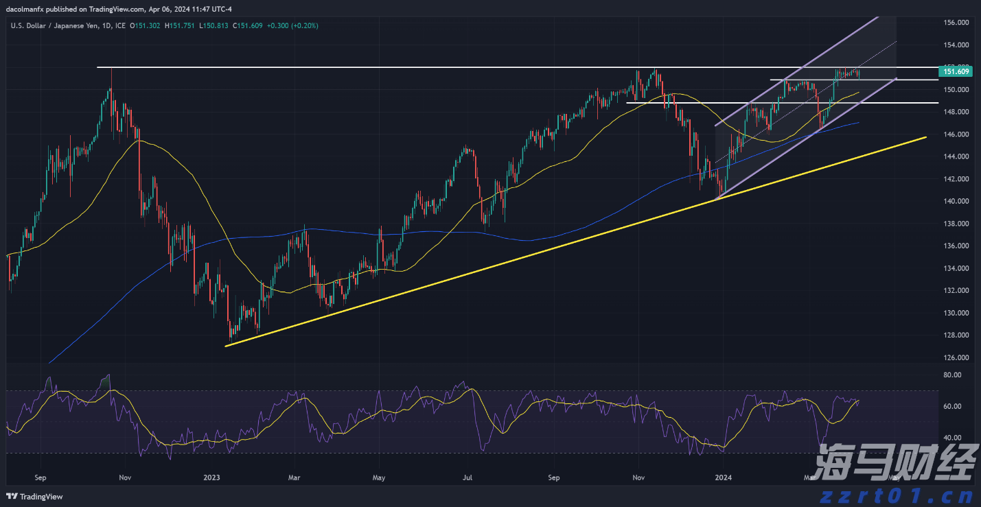 工行肥东新区支行强化反诈宣传守护好群众“钱袋子”