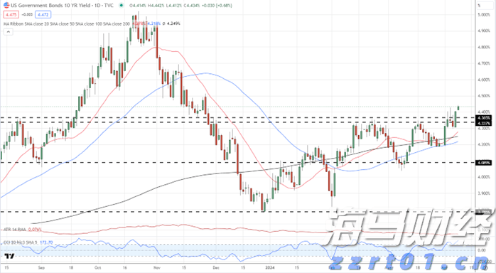 港珠澳大桥穿梭巴士恢复营运