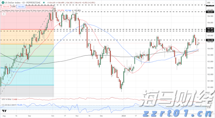 港珠澳大桥穿梭巴士恢复营运
