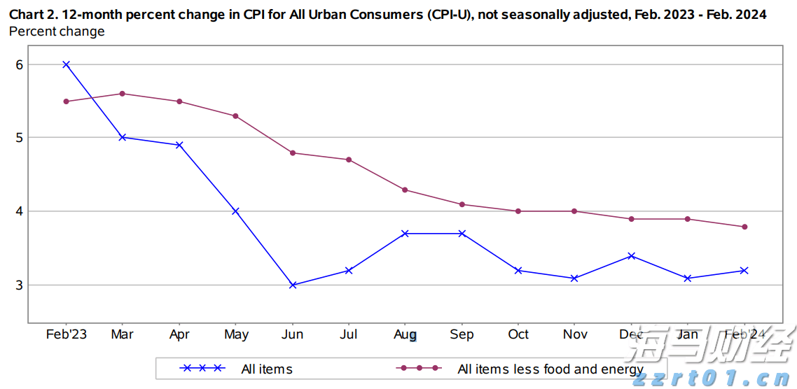 抖音足球嘉年华巡游排练有序进行