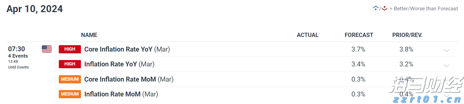 抖音足球嘉年华巡游排练有序进行