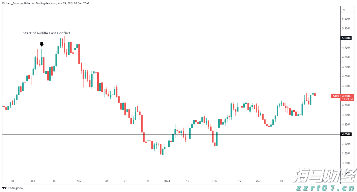 我市举办2025年“春风行动”专场招聘会