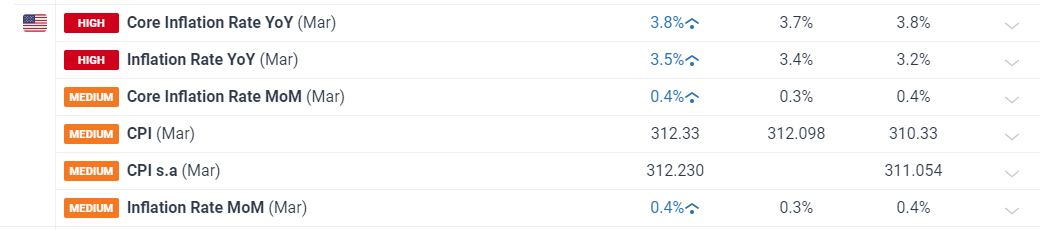 我市举办2025年“春风行动”专场招聘会