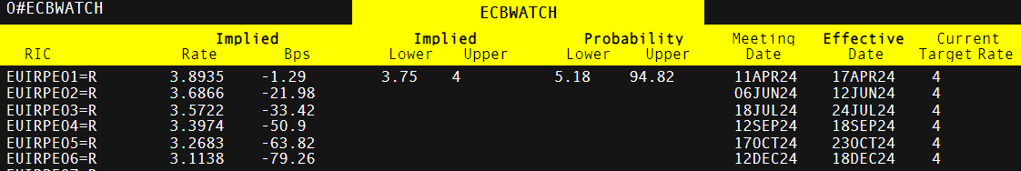 我市举办2025年“春风行动”专场招聘会
