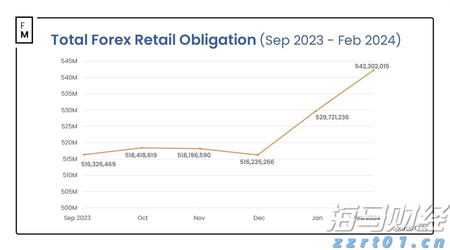 “一扩两稳”目标坚定 真抓实干服务发展——访市商务局党组书记、局长张美玲