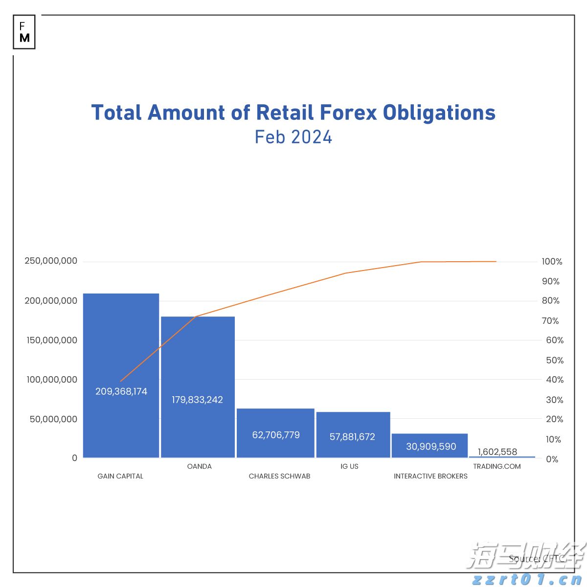 “一扩两稳”目标坚定 真抓实干服务发展——访市商务局党组书记、局长张美玲