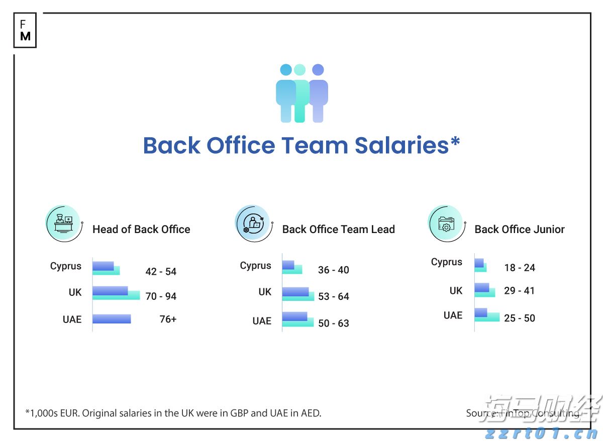 每天走够这个步数,能“抵消”久坐伤身风险!