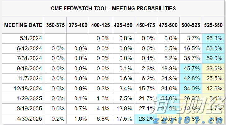 28批次药品不符合规定!国家药监局通告→