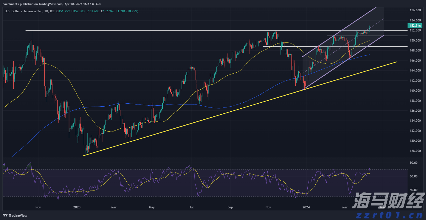 28批次药品不符合规定!国家药监局通告→