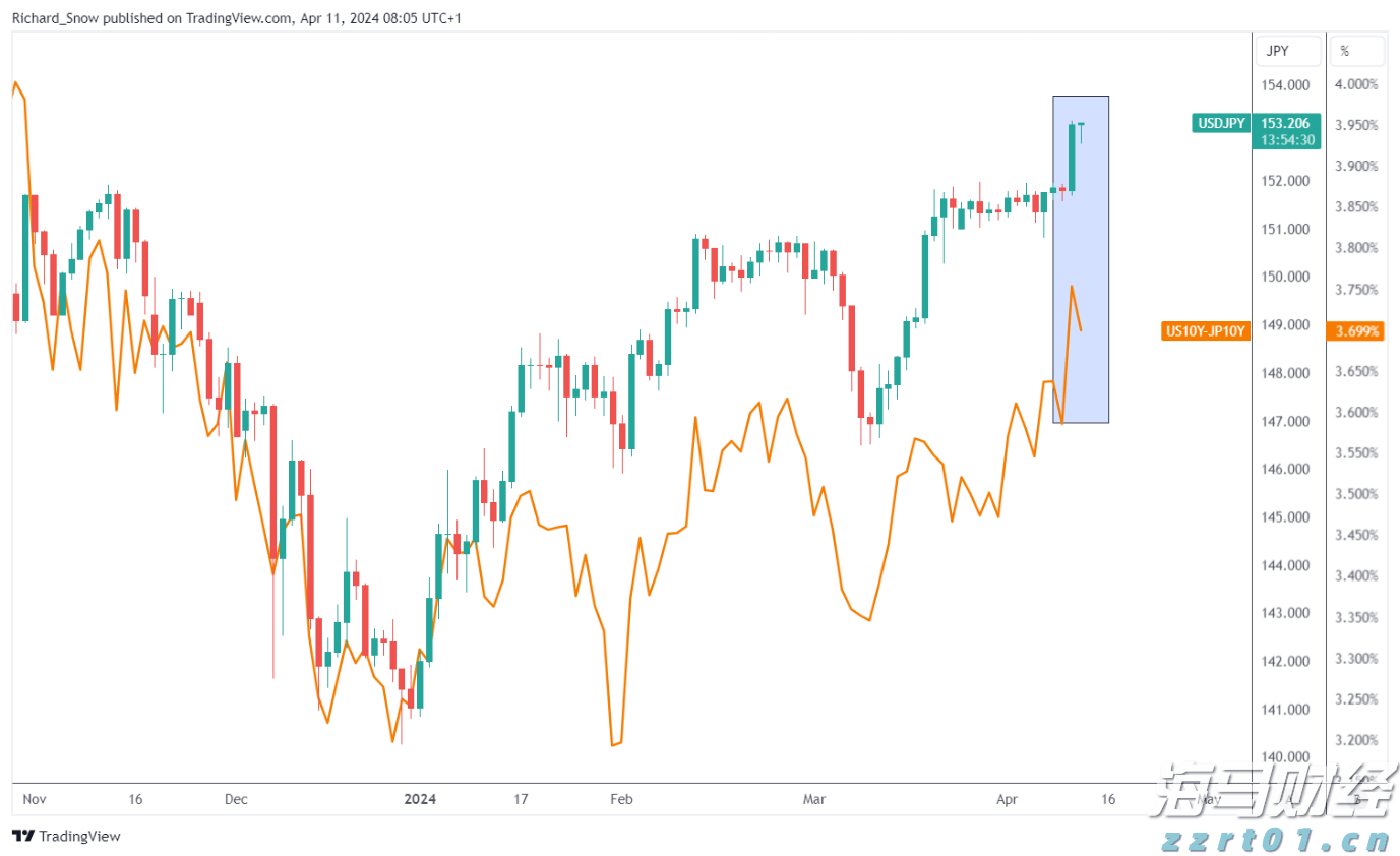 28批次药品不符合规定!国家药监局通告→