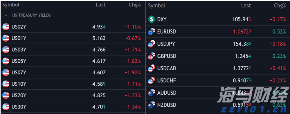 国家铁路局：7月份铁路客货运量稳步提升