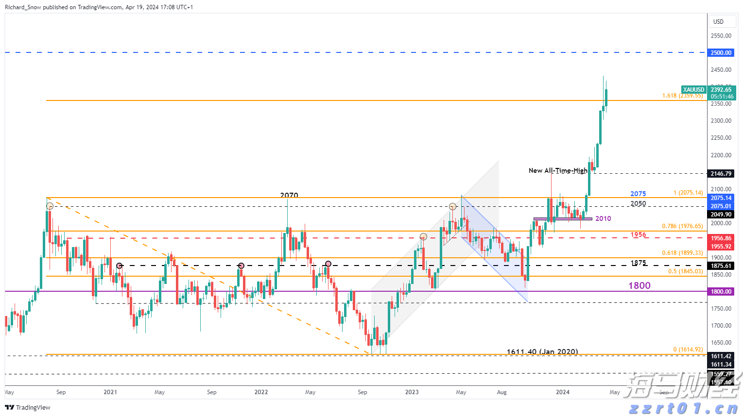 国家卫健委：2022年1月1日以后出生的婴幼儿均可领取育儿补贴
