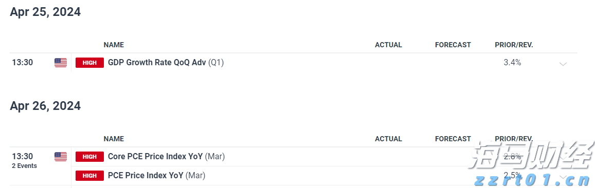 国家卫健委：2022年1月1日以后出生的婴幼儿均可领取育儿补贴