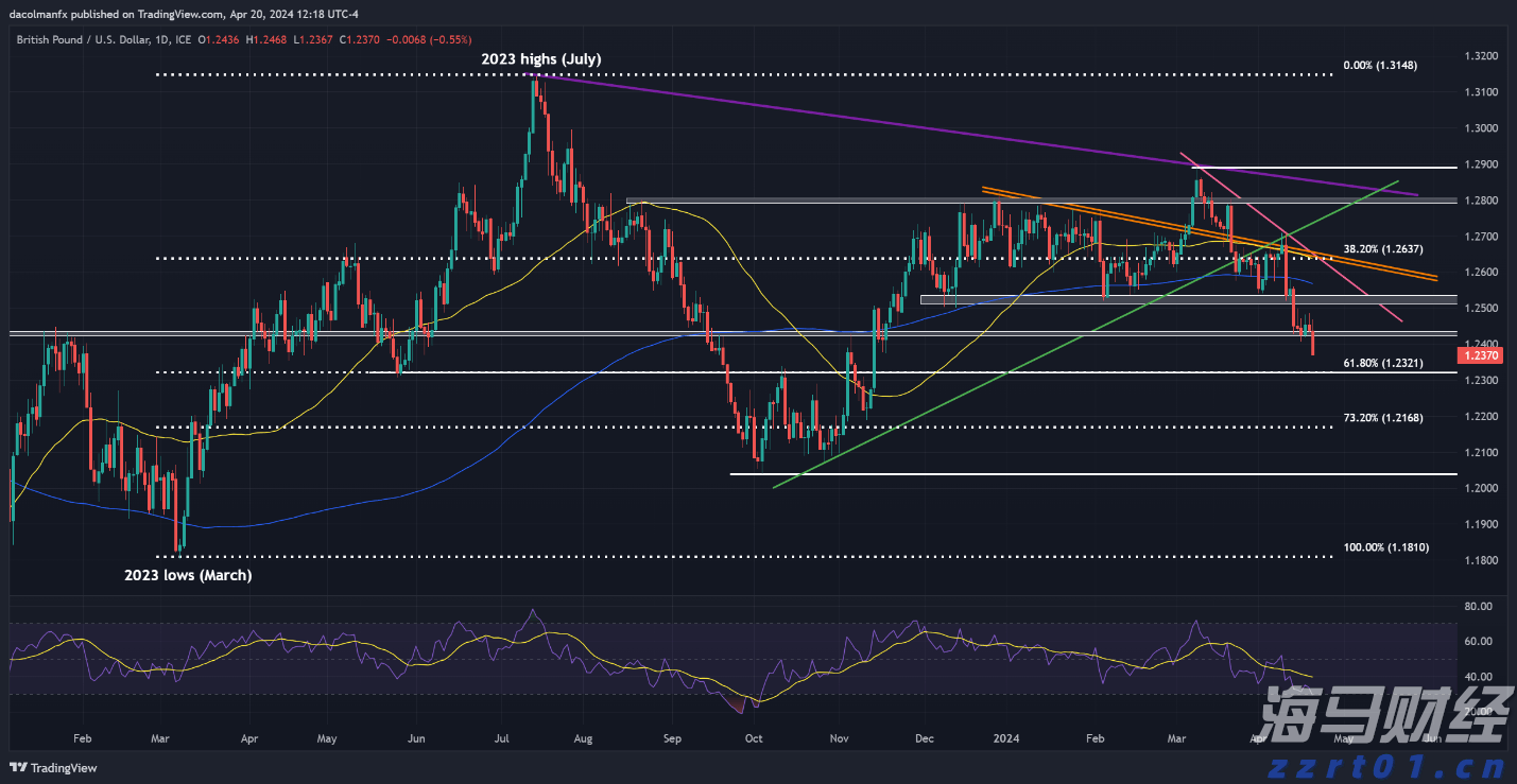 平南县提前抓好高考保供电工作