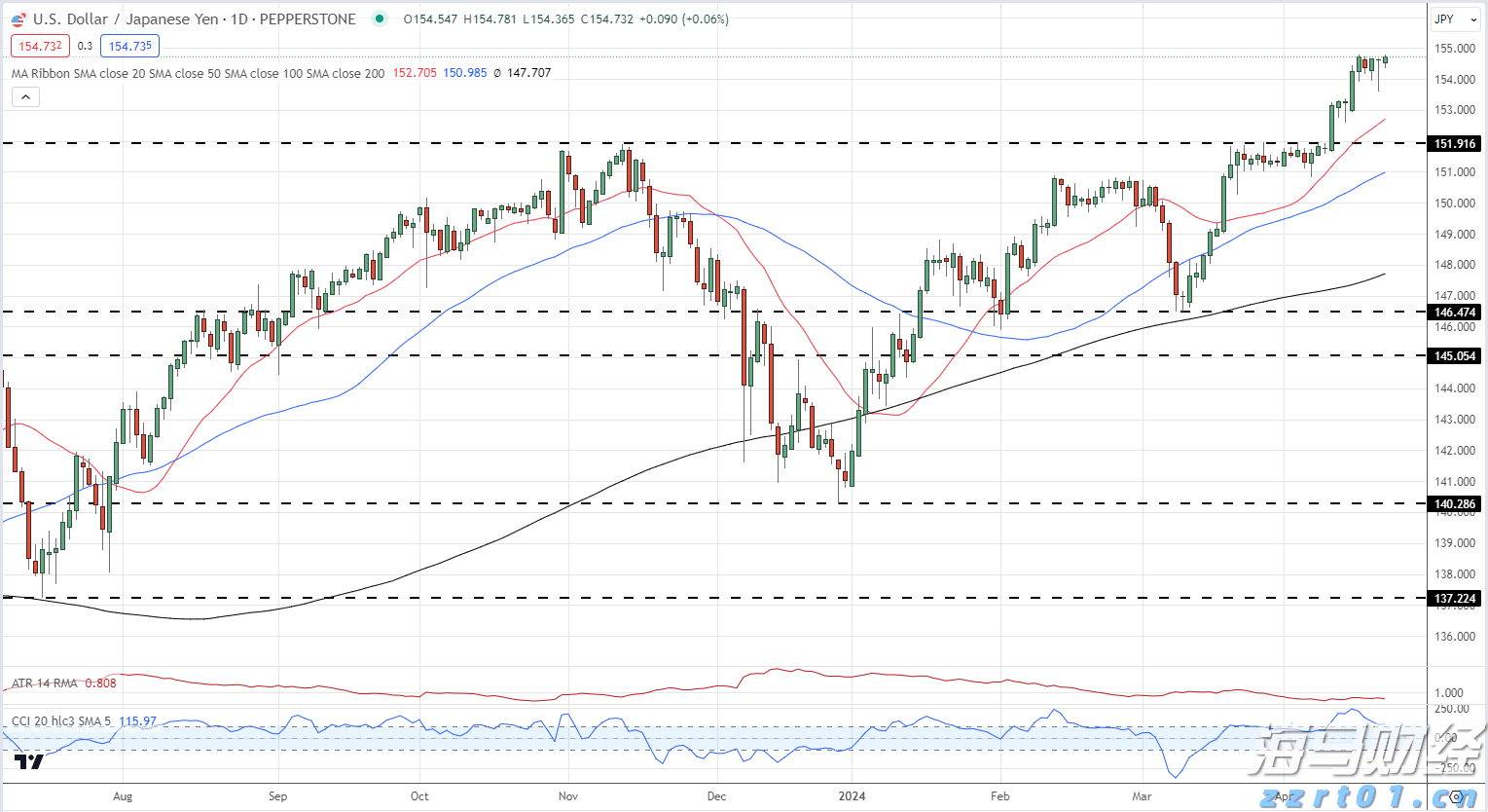 泰康人寿安徽分公司:收到“领导”要求转账的微信,你会怎么回复?