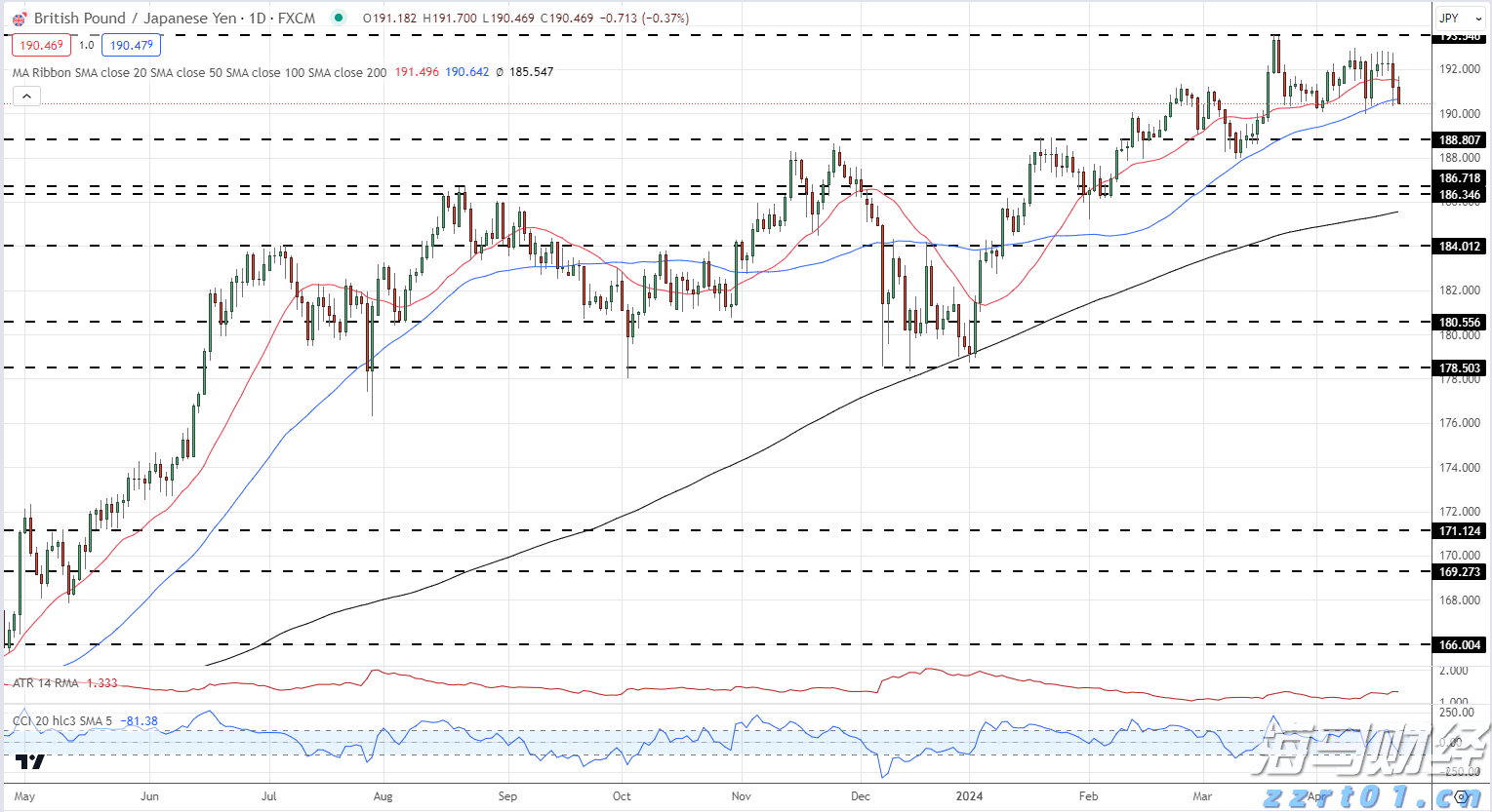 泰康人寿安徽分公司:收到“领导”要求转账的微信,你会怎么回复?