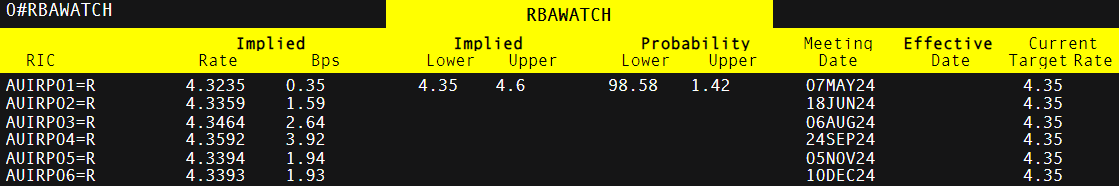 中国农业B2B电商平台一亩田(YMT.US)IPO定价4.1-5美元/ADS 拟筹资2300万美元