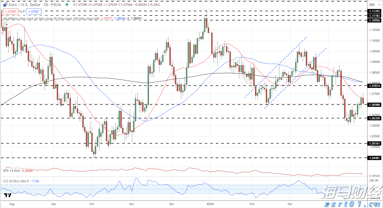 星巴克(SBUX.US)在华“卖身”背后的盈利困局：降本降价攻下沉还是坚守高端？