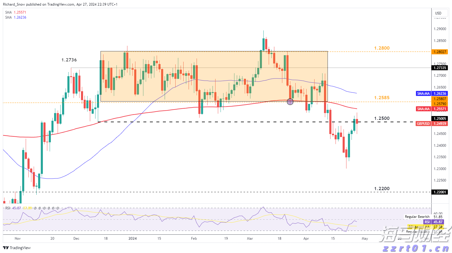 新汽车央企浮现 重组整合将有大动作