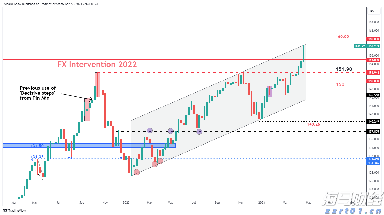 新汽车央企浮现 重组整合将有大动作