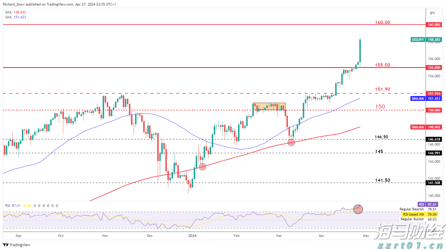 新汽车央企浮现 重组整合将有大动作