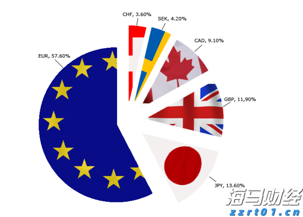 券商晨会精华 | 银行股短期调整不改长期向好逻辑