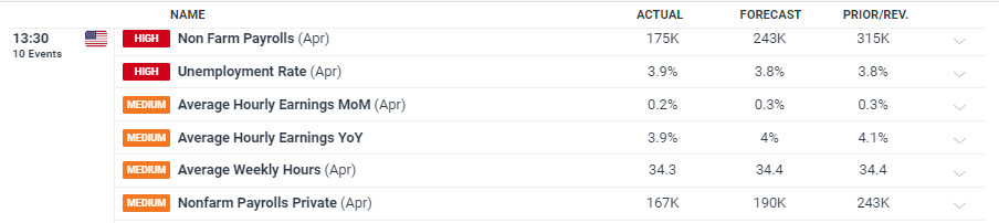 A股午评 | 创业板指半日涨0.92% 医药股再度爆发 半导体赛道强势