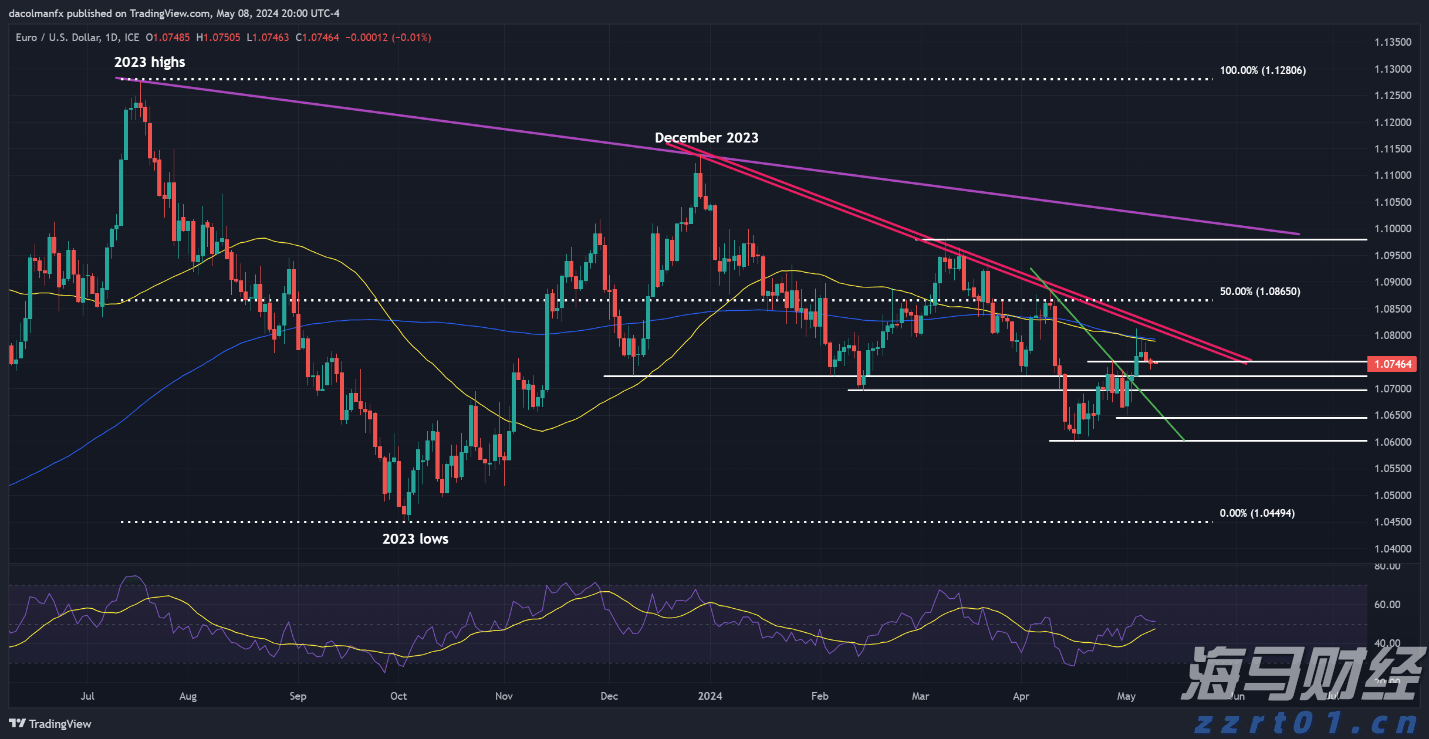 内蒙古退休工程师参加十五运会：以前身体净闹病，继续打乒乓球后身体就好了
