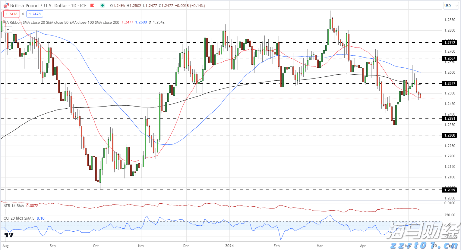  新股前瞻|多光谱AI细分龙头赴港，海清智元能否赢得市场青睐？