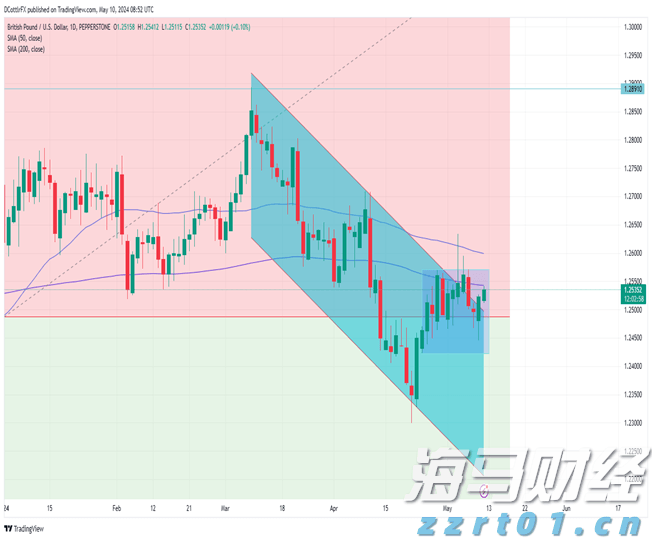 世界首套550米工作面刮板输送成套装备“出海”