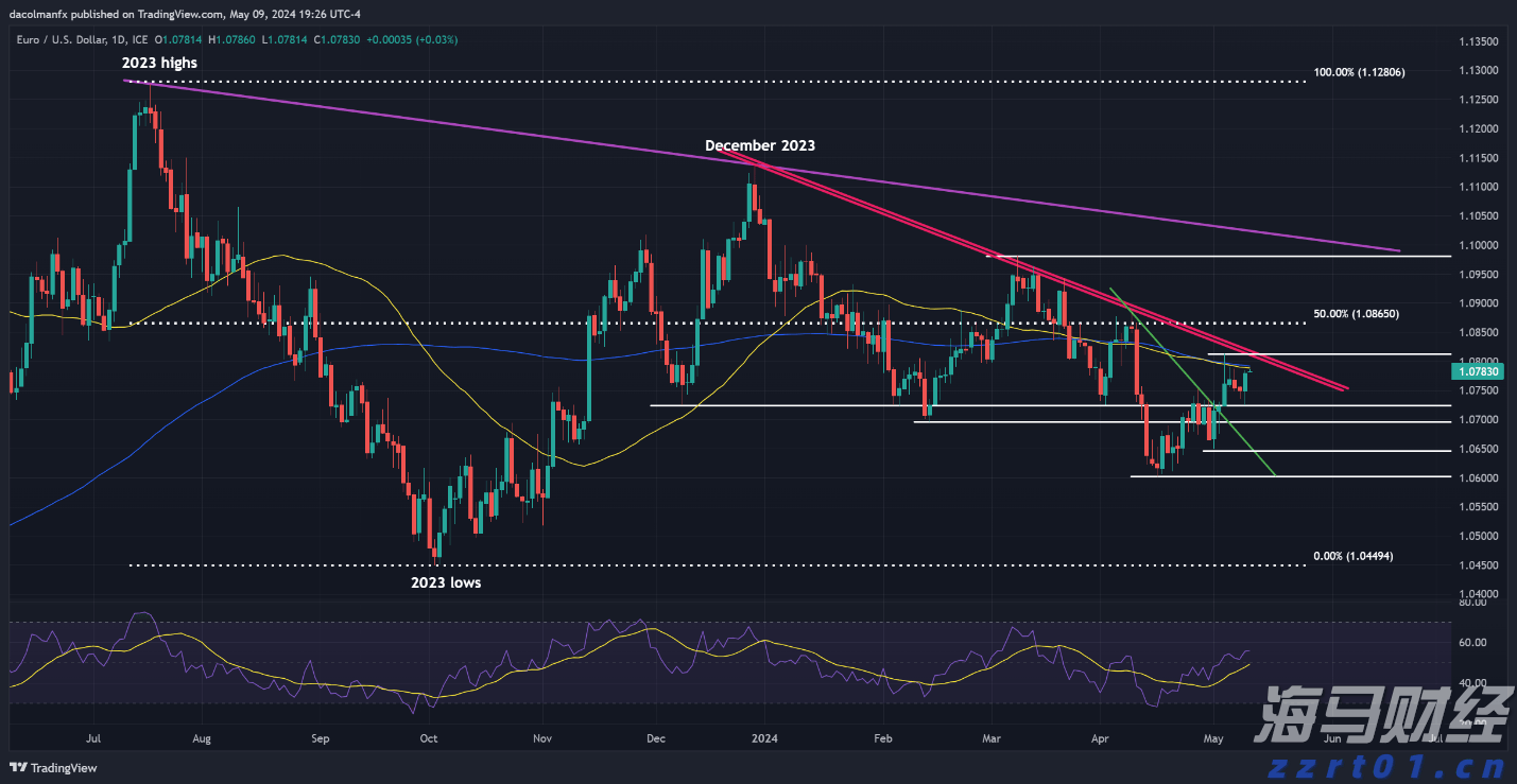 世界首套550米工作面刮板输送成套装备“出海”