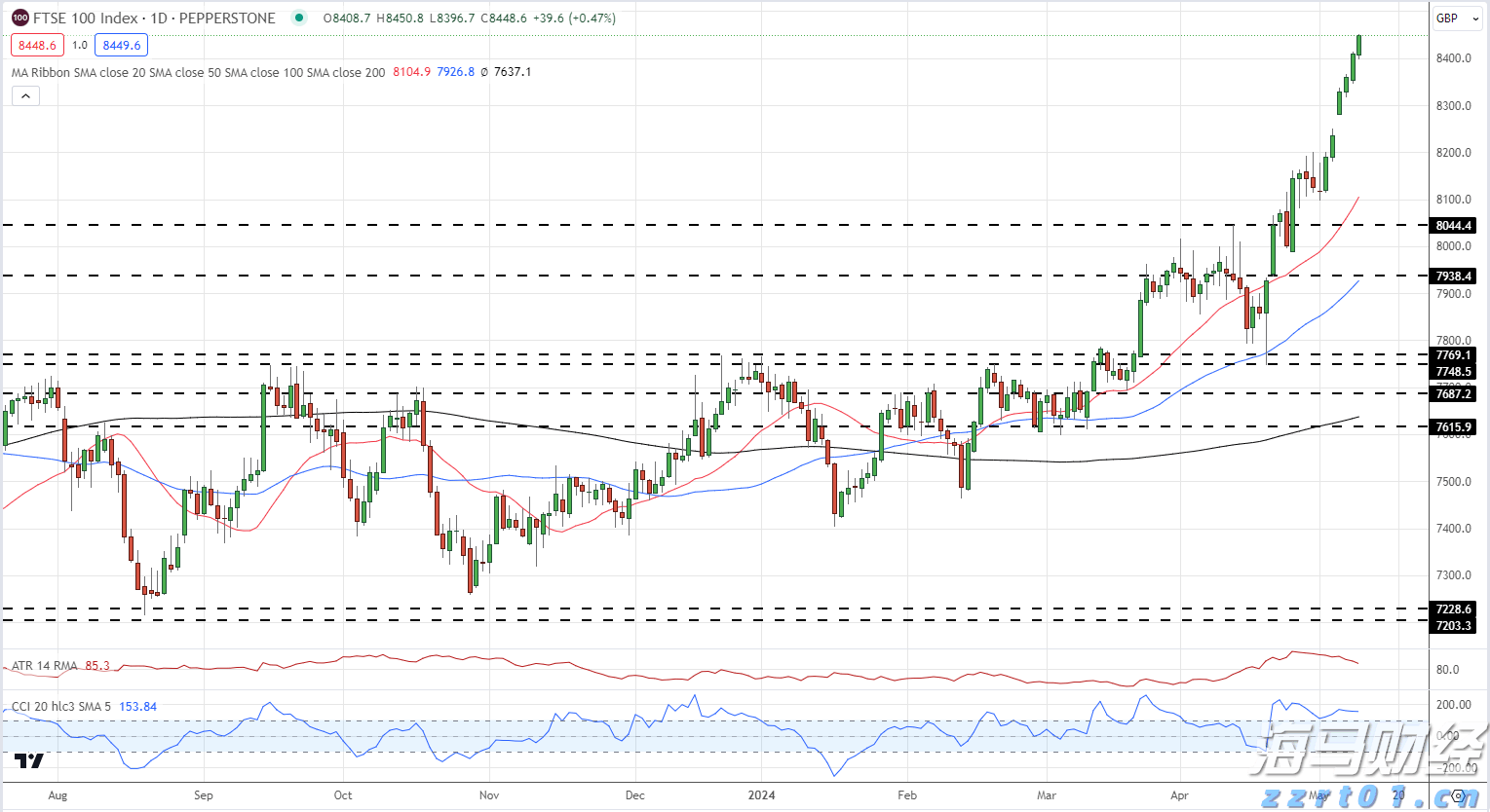 香港商经局:预计2025年访港旅客人次达4900万