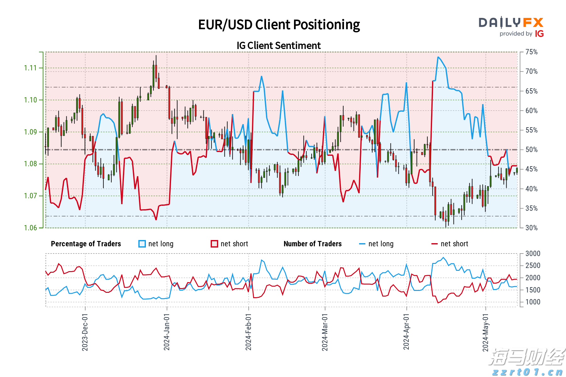 香港商经局:预计2025年访港旅客人次达4900万