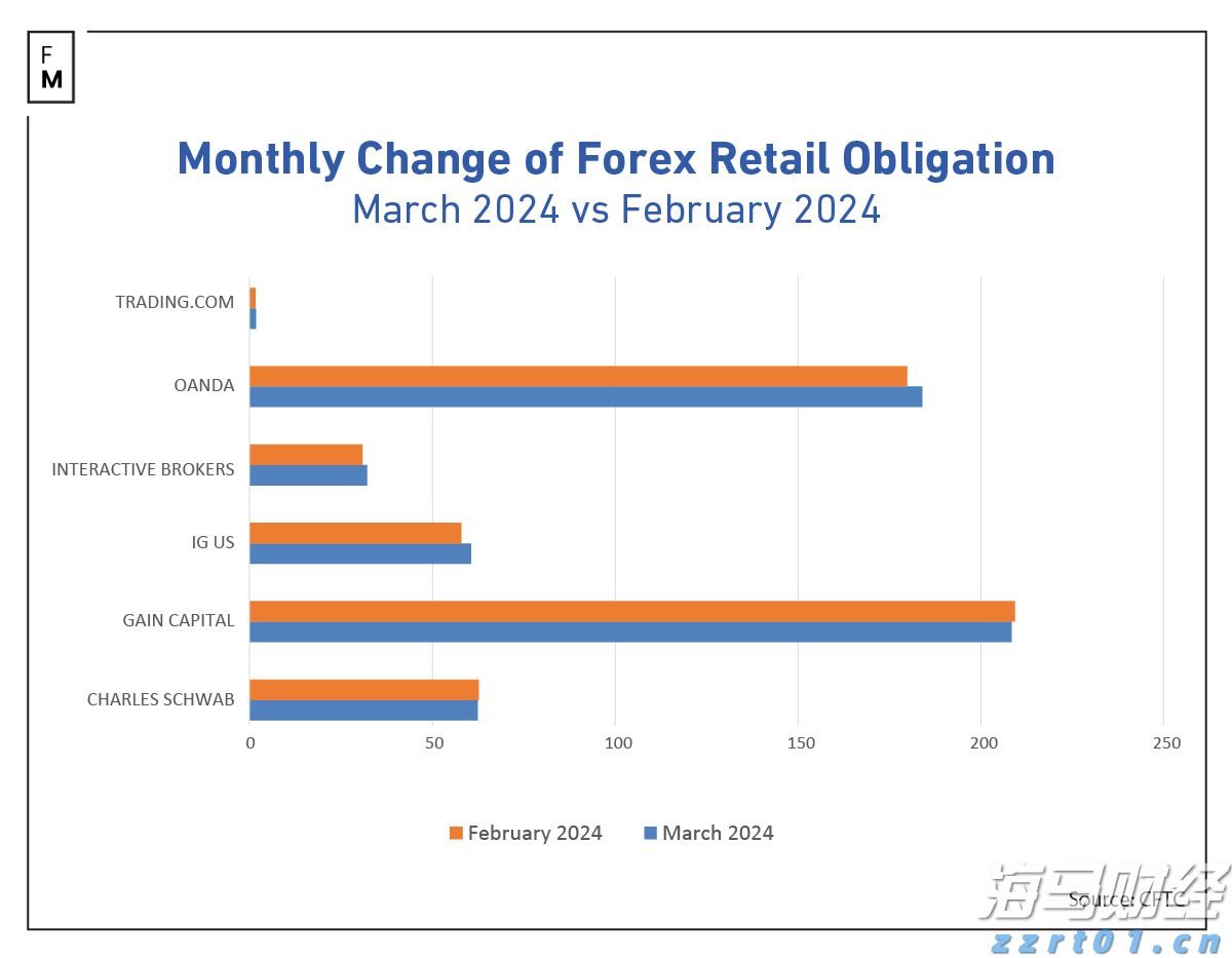 中国移动(00941)公布2025年中期业绩，股东应占利润达842.35亿元，同比增长5.03%