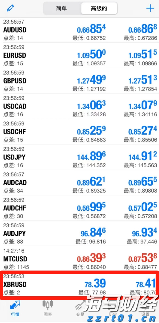 中国男篮赢了！时隔10年，重回亚洲杯四强