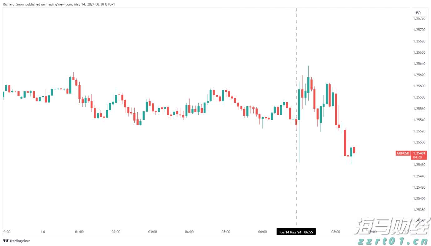 加密矿商转型为AI服务商 TeraWulf(WULF.US)股价涨幅超26%