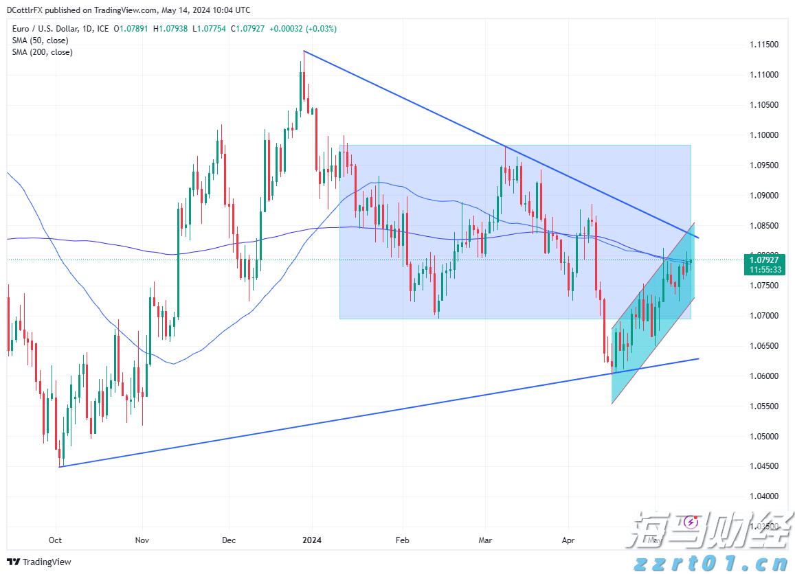 一季度我市种植业产值25.37亿元