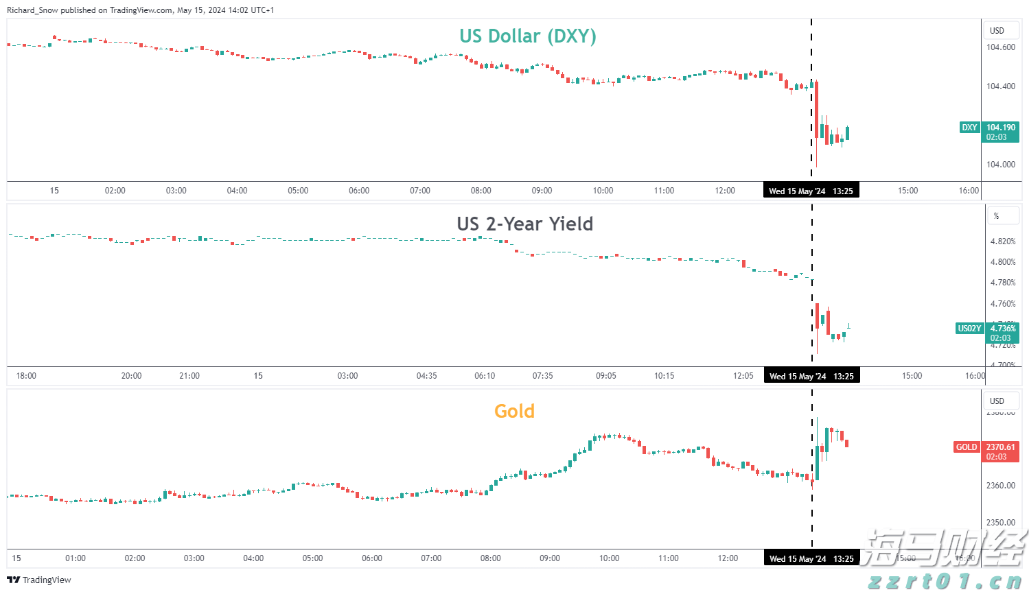 香洲区校服管理新政：取消强制购买，家长可自由选购合规产品