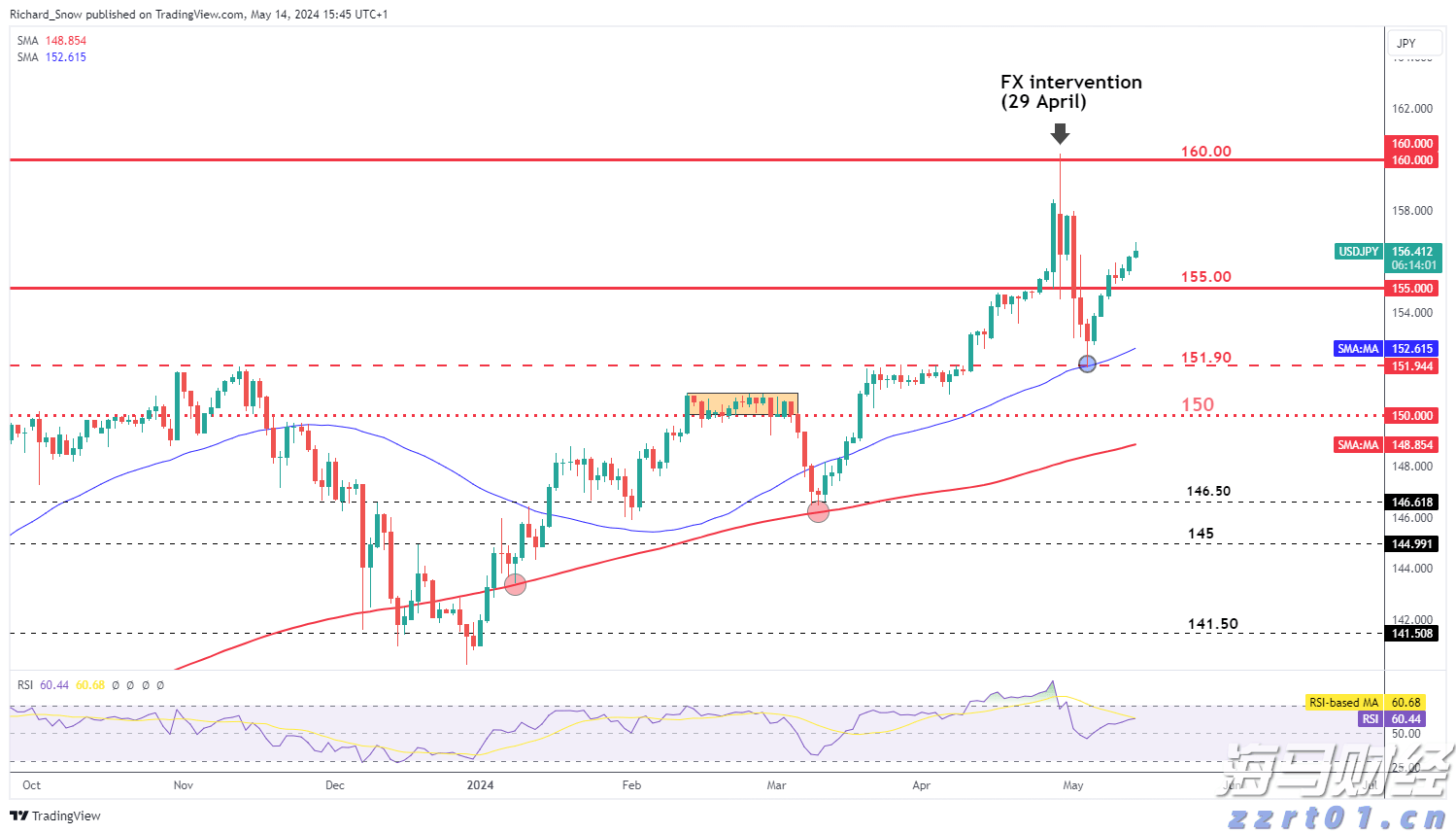 香洲区校服管理新政：取消强制购买，家长可自由选购合规产品