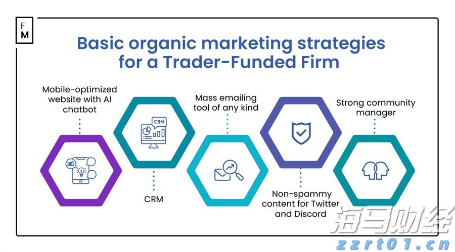 七部门联合发力！张家口市出台新规规范市场监管投诉举报