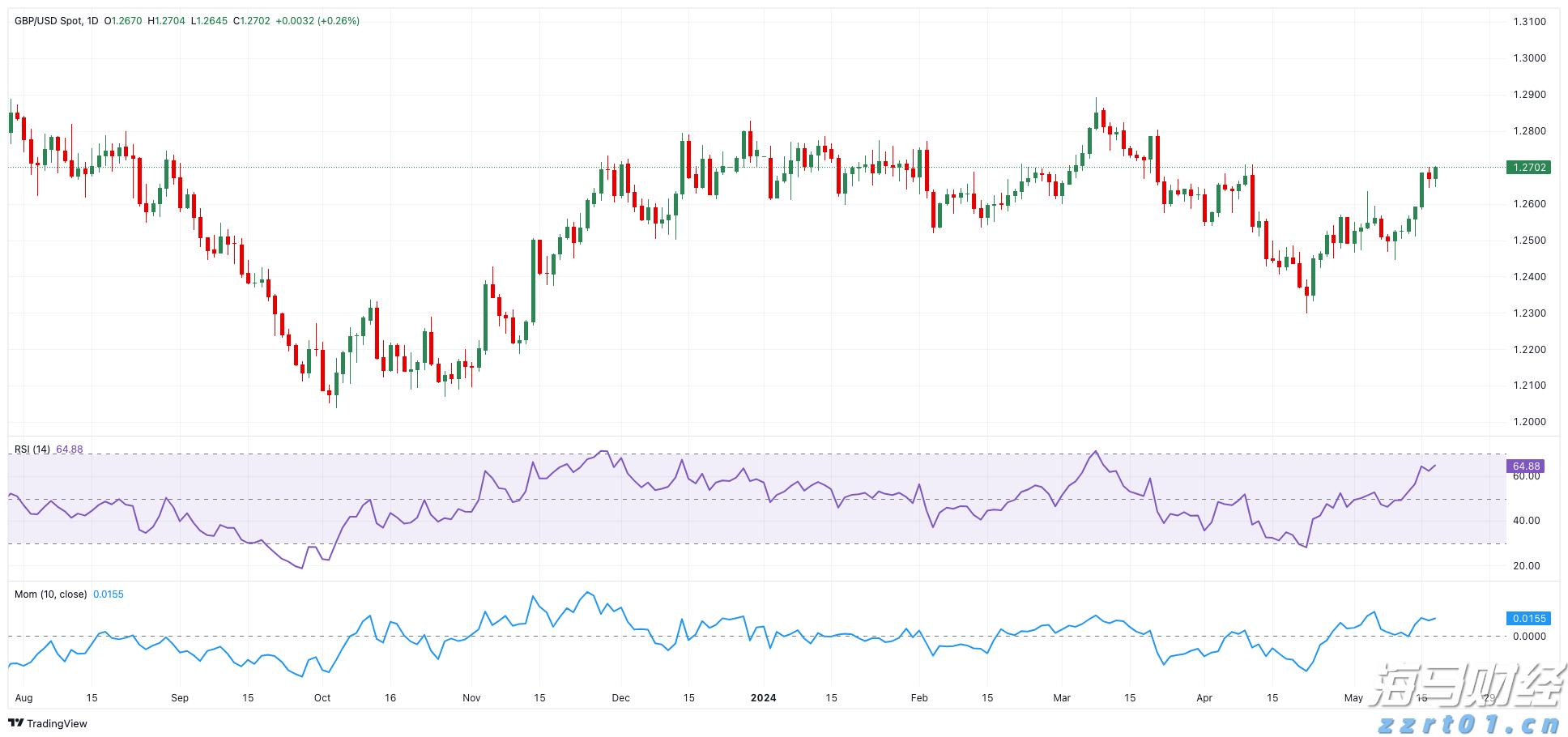  遂溪杨柑召开典型村创建推进会 聚焦“百千万工程”绘就乡村振兴新图景