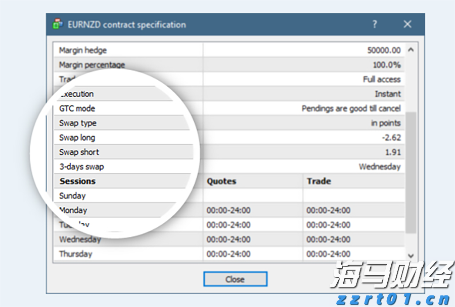 解决价格争议成关键 大摩维持麦当劳(MCD.US)“持股观望”评级