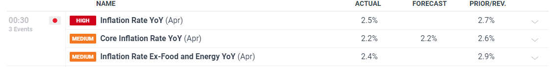 身着统一“战袍”，平均年龄60多岁的佛山太极老友们组团来看开渔节