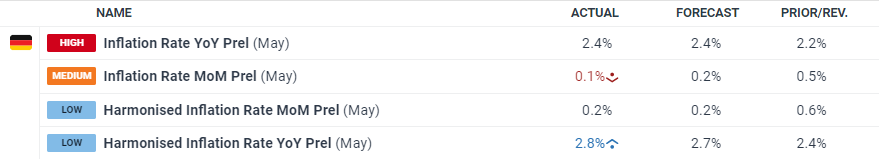  浙江启动内外贸产品“同线同标同质百县千品万亿”行动